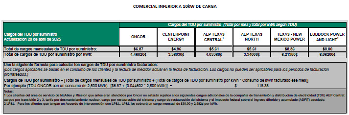 BUS TDU Charges